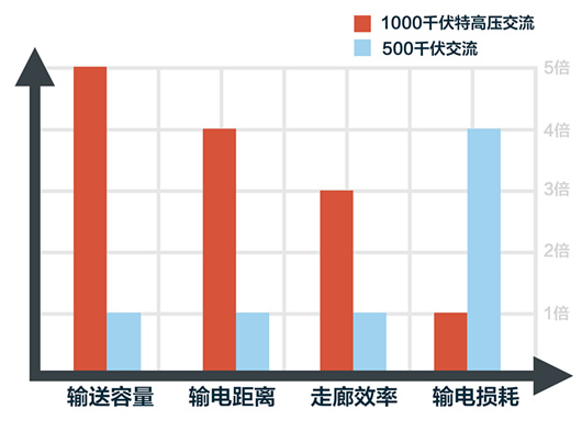 首页| 尊龙(中国集团)官方网站