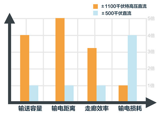 首页| 尊龙(中国集团)官方网站