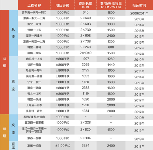 首页| 尊龙(中国集团)官方网站