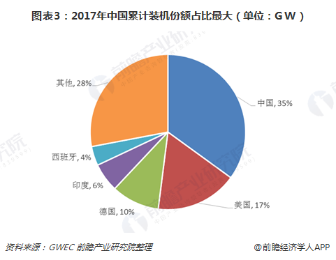 首页| 尊龙(中国集团)官方网站