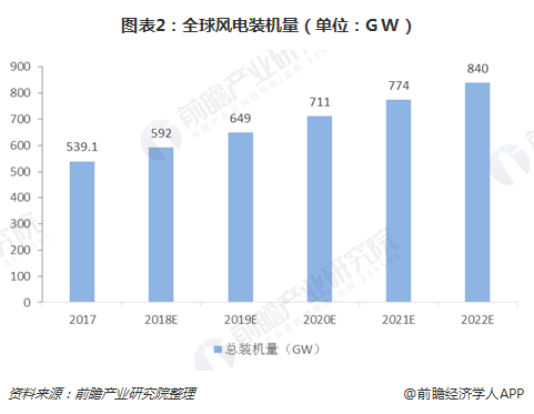 首页| 尊龙(中国集团)官方网站