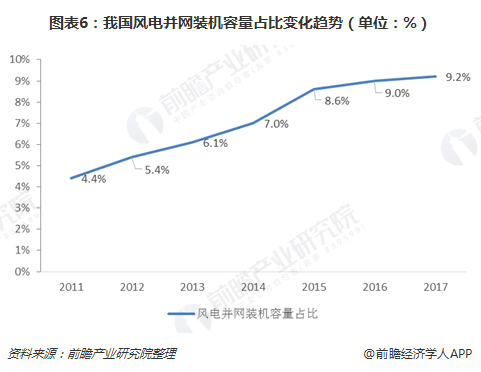 首页| 尊龙(中国集团)官方网站