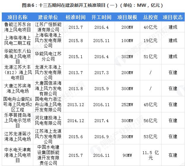 首页| 尊龙(中国集团)官方网站