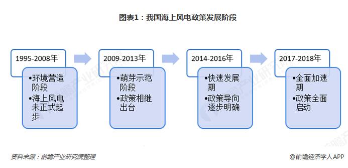首页| 尊龙(中国集团)官方网站