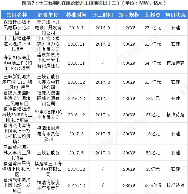 首页| 尊龙(中国集团)官方网站