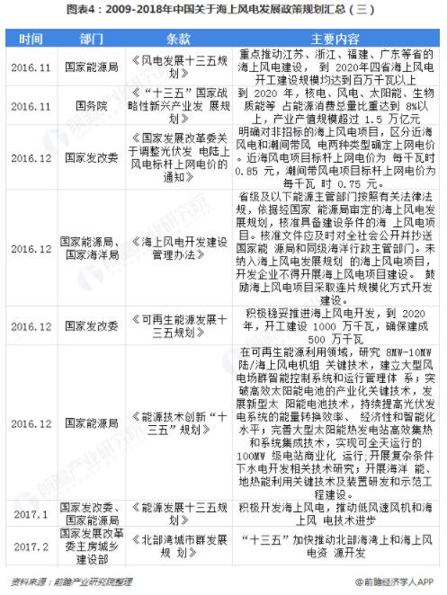 首页| 尊龙(中国集团)官方网站