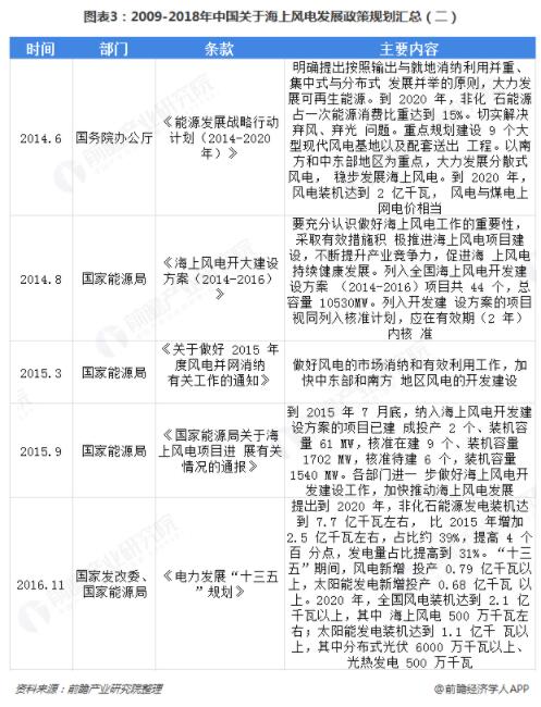 首页| 尊龙(中国集团)官方网站