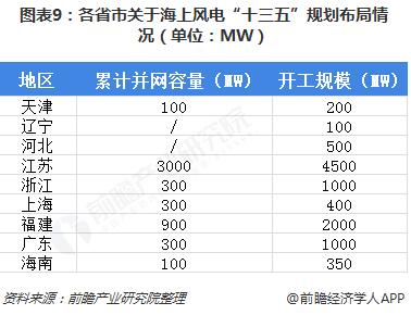 首页| 尊龙(中国集团)官方网站