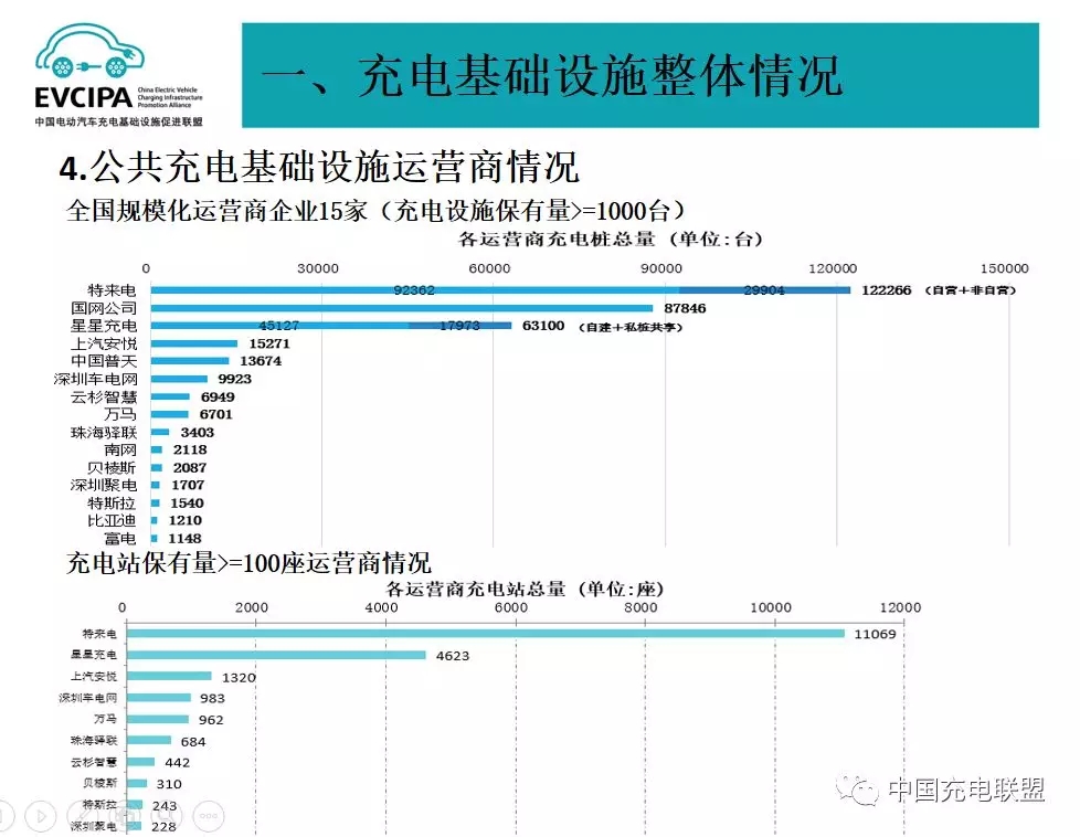 首页| 尊龙(中国集团)官方网站
