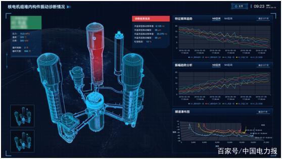 首页| 尊龙(中国集团)官方网站
