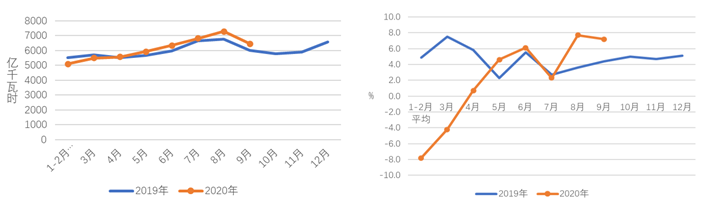 ��ҳ| ����(�й�����)�ٷ���վ