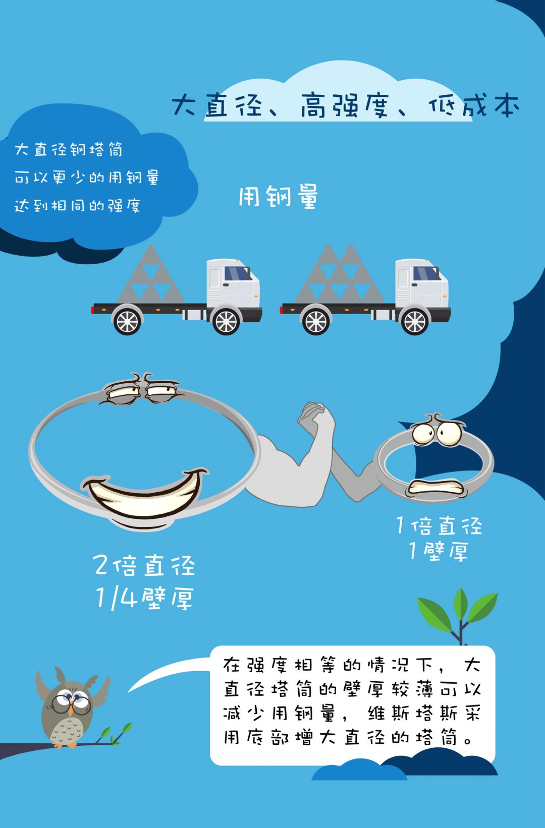 首页| 尊龙(中国集团)官方网站