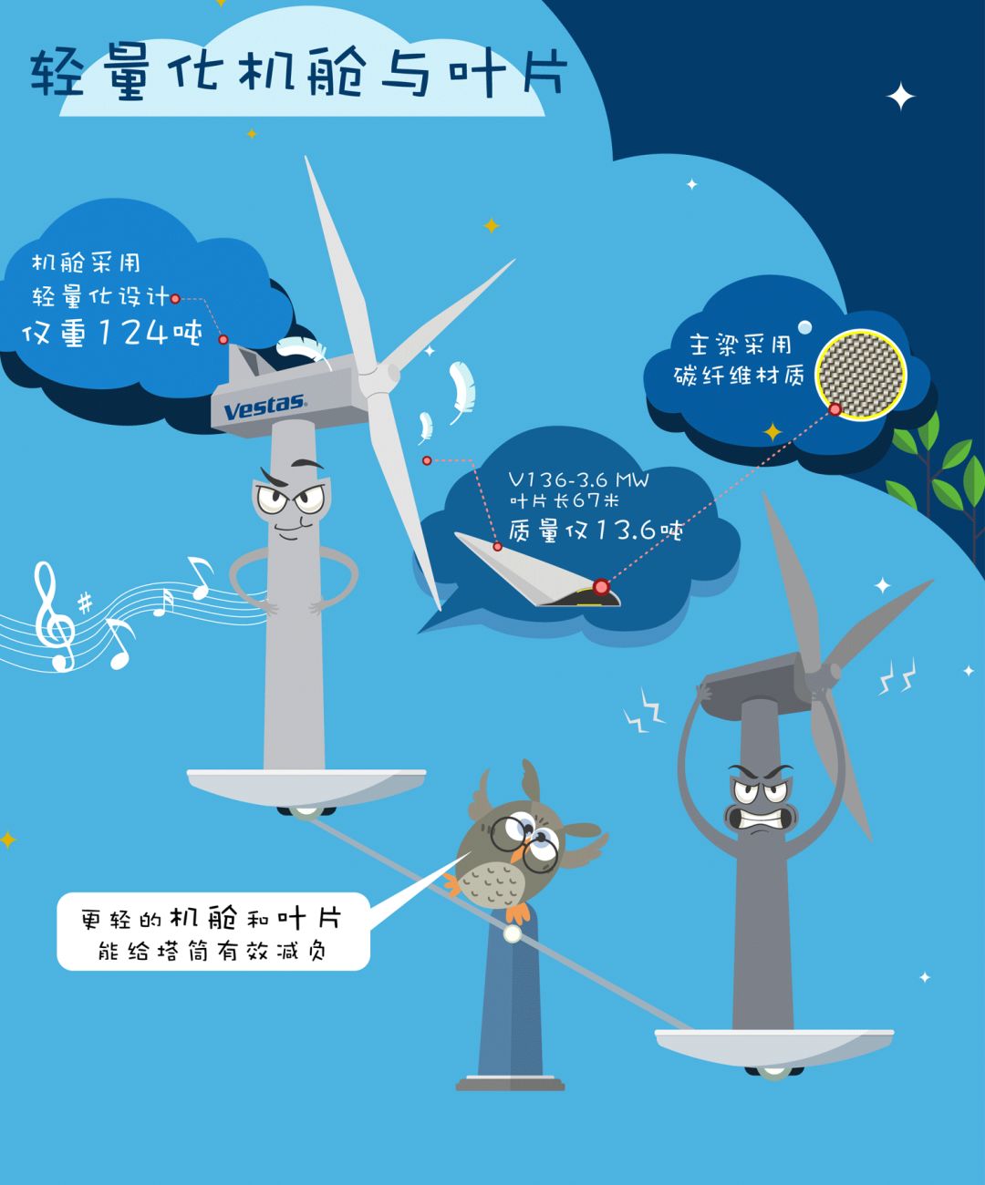 首页| 尊龙(中国集团)官方网站