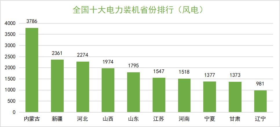 首页| 尊龙(中国集团)官方网站