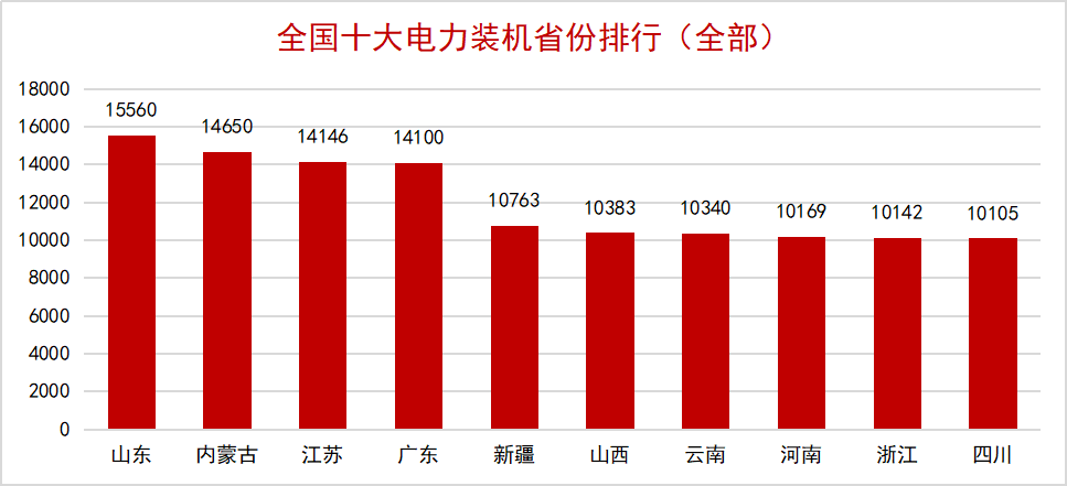 首页| 尊龙(中国集团)官方网站