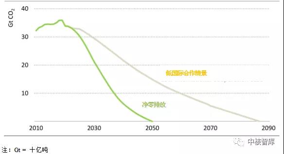 ��ҳ| ����(�й�����)�ٷ���վ