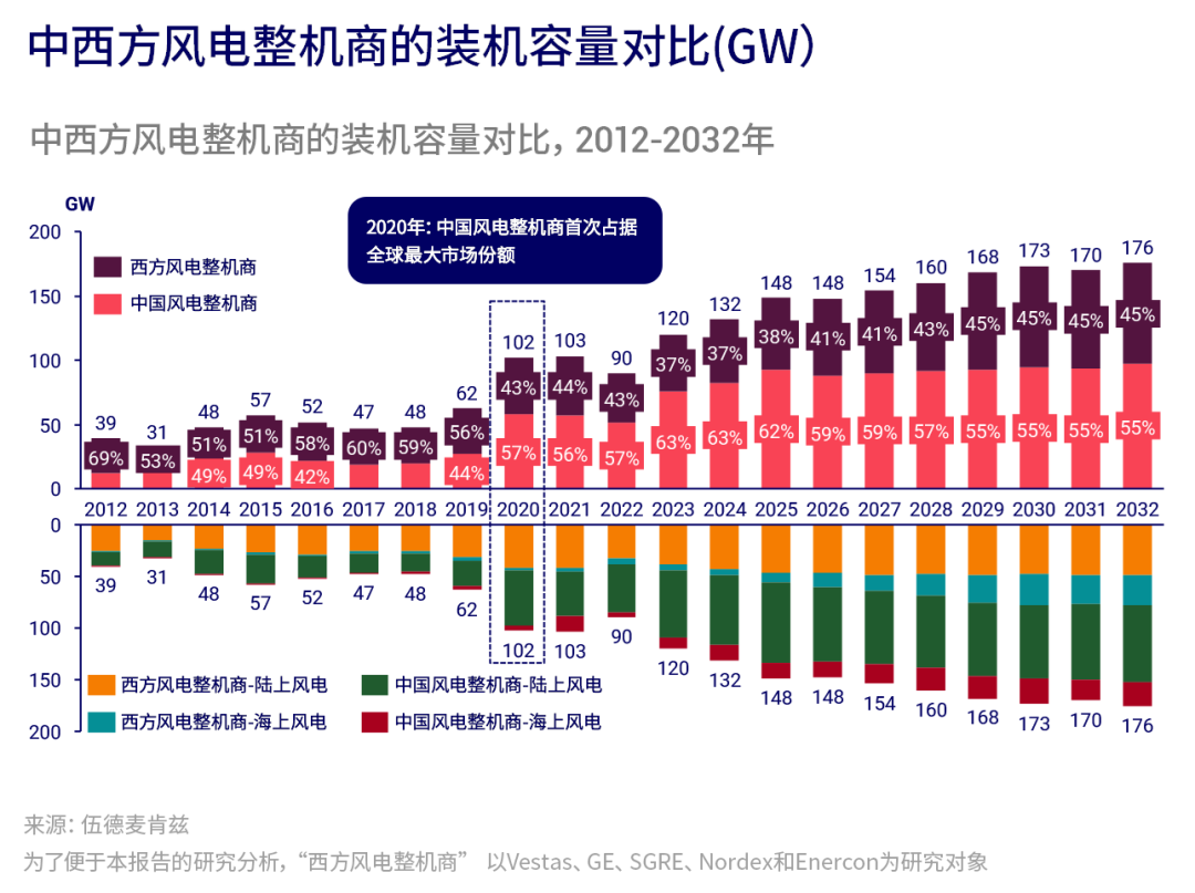 ��ҳ| ����(�й�����)�ٷ���վ