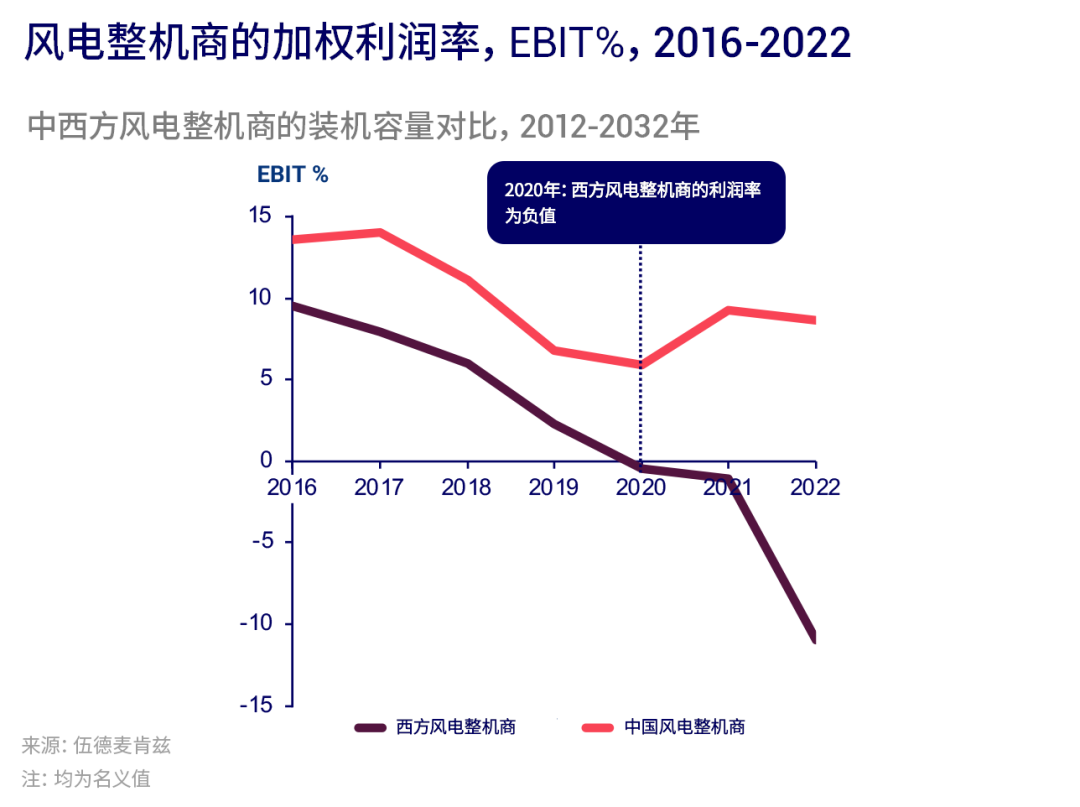 ��ҳ| ����(�й�����)�ٷ���վ