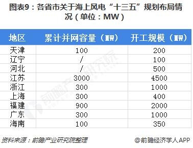 首页| 尊龙(中国集团)官方网站