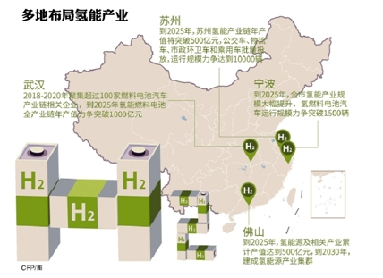 首页| 尊龙(中国集团)官方网站