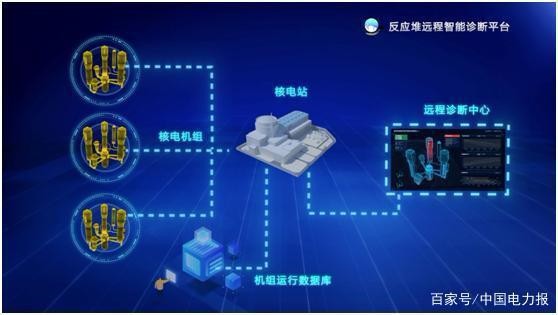 首页| 尊龙(中国集团)官方网站